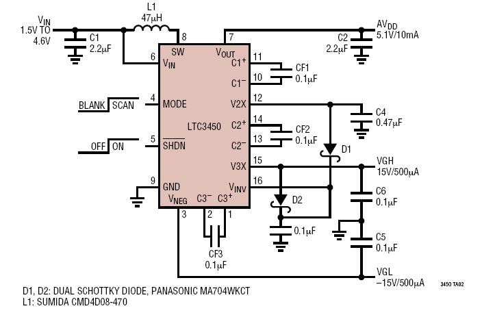 5.1V, –15V, 15V Triple Output TFT-LCD Supply