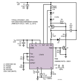 24W, 4 LEDs at 1.5A, Buck Mode LED Driver