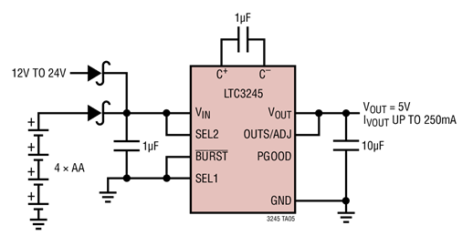 Wide VIN 5V Supply with Battery Backup