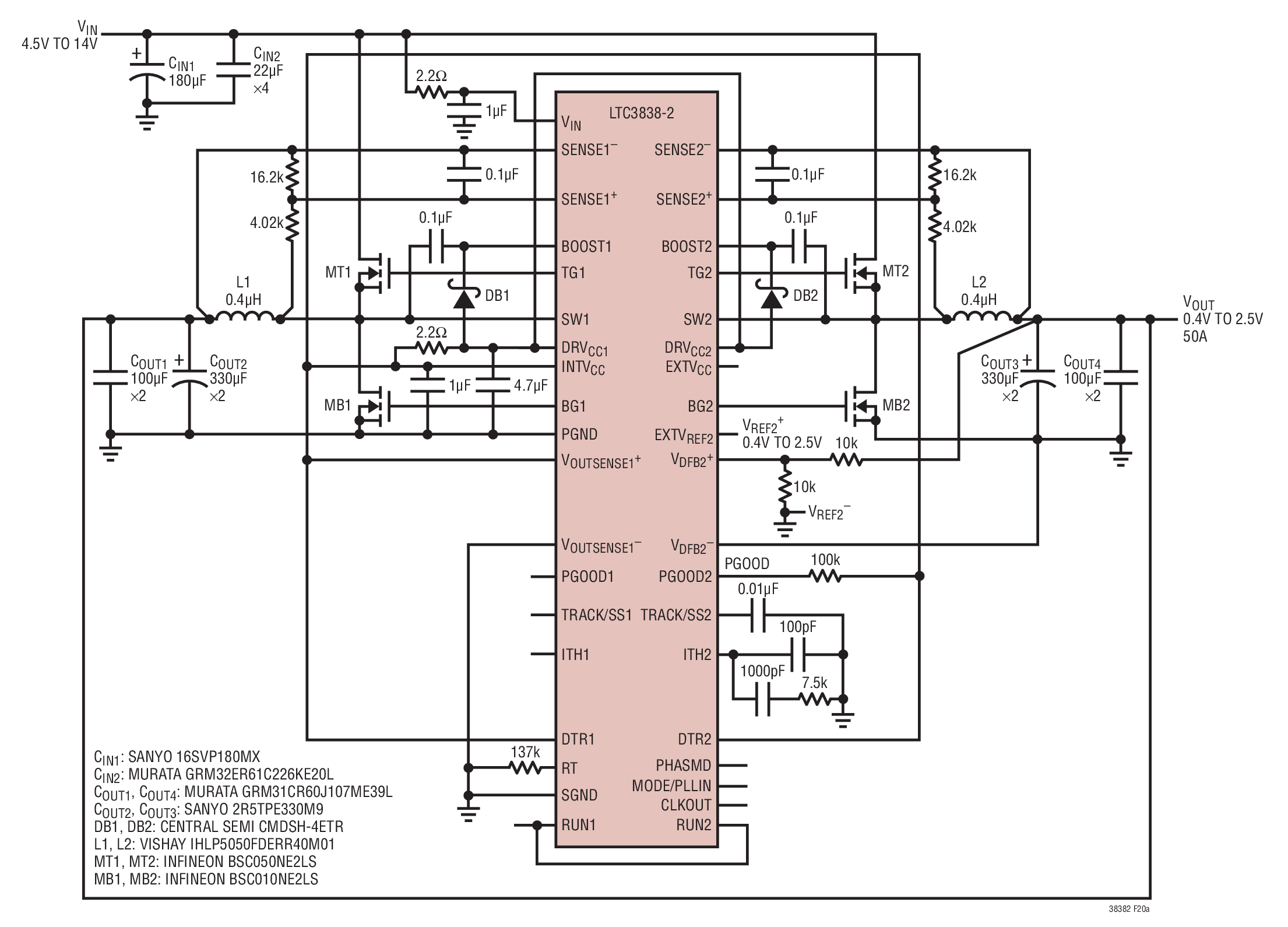 High Efficiency Step-Down DC/DC Converter with DCR Current Sensing