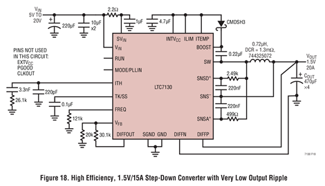 Figure 18. High Efficiency, 1.5V/15A Step-Down Converter with Very Low Output Ripple