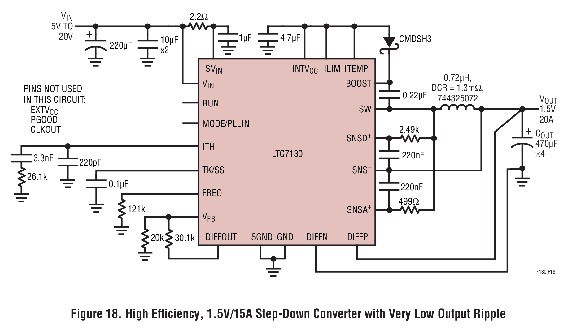 Figure 18. High Efficiency, 1.5V/15A Step-Down Converter with Very Low Output Ripple