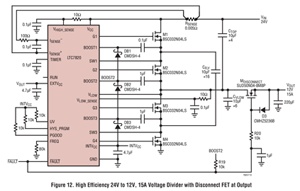 Figure 12. High Efficiency 24V to 12V, 15A Voltage Divider with Disconnect FET at Output