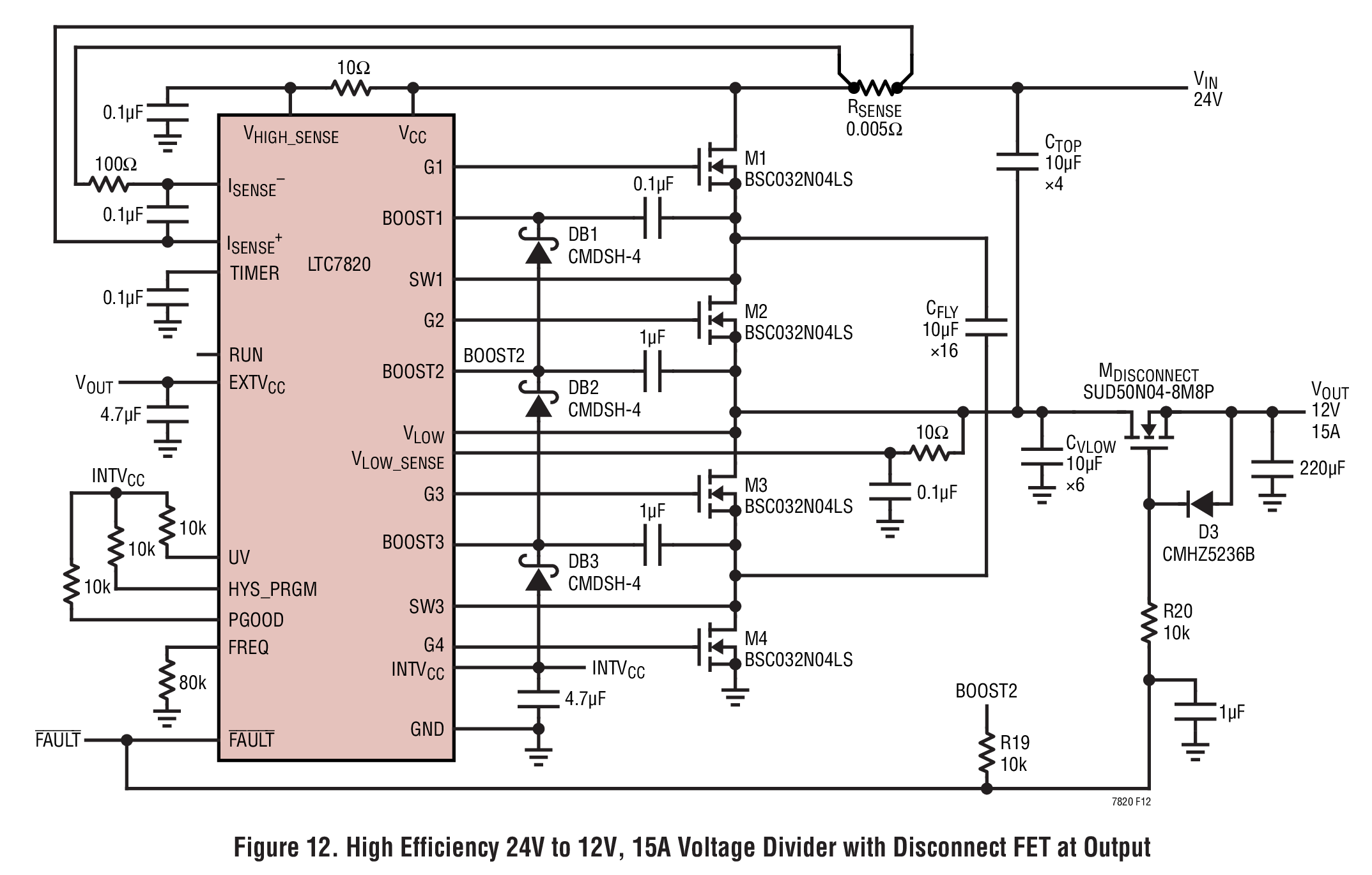 Figure 12. High Efficiency 24V to 12V, 15A Voltage Divider with Disconnect FET at Output