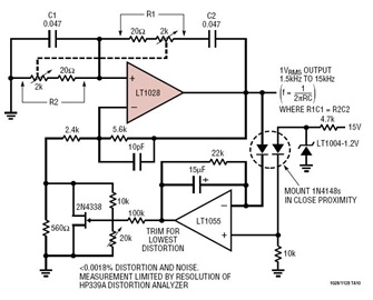 Super Low Distortion Variable Sine Wave Oscillator