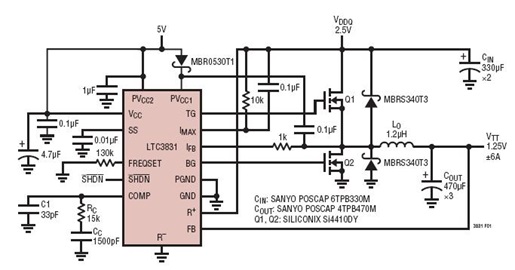 DDR Memory Power Supply: 5Vin, 1.25V@+/-6A Vtt (2.5V external reference)