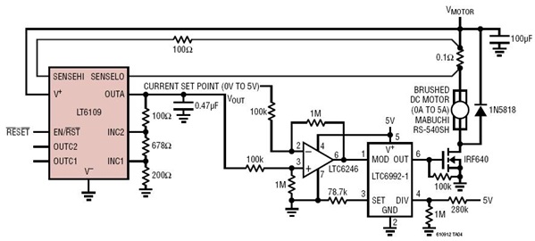 Simplified DC Motor Torque Control