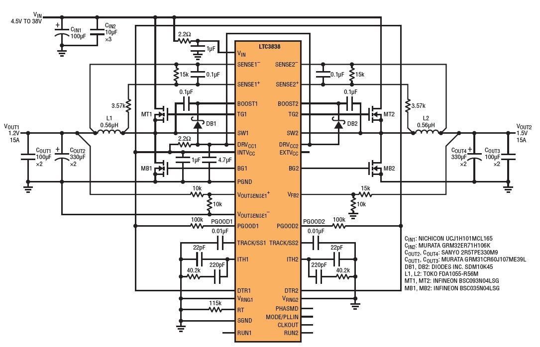 4.5V to 38Vin, 1.2/15A, 1.5V/15A Dual Output, 350MHz Step-Down Converter