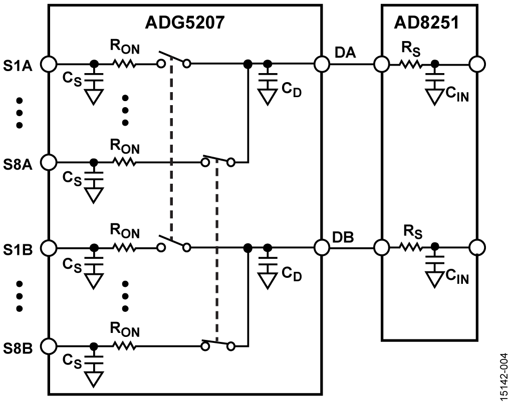 Settling Time Model of the ADG5207