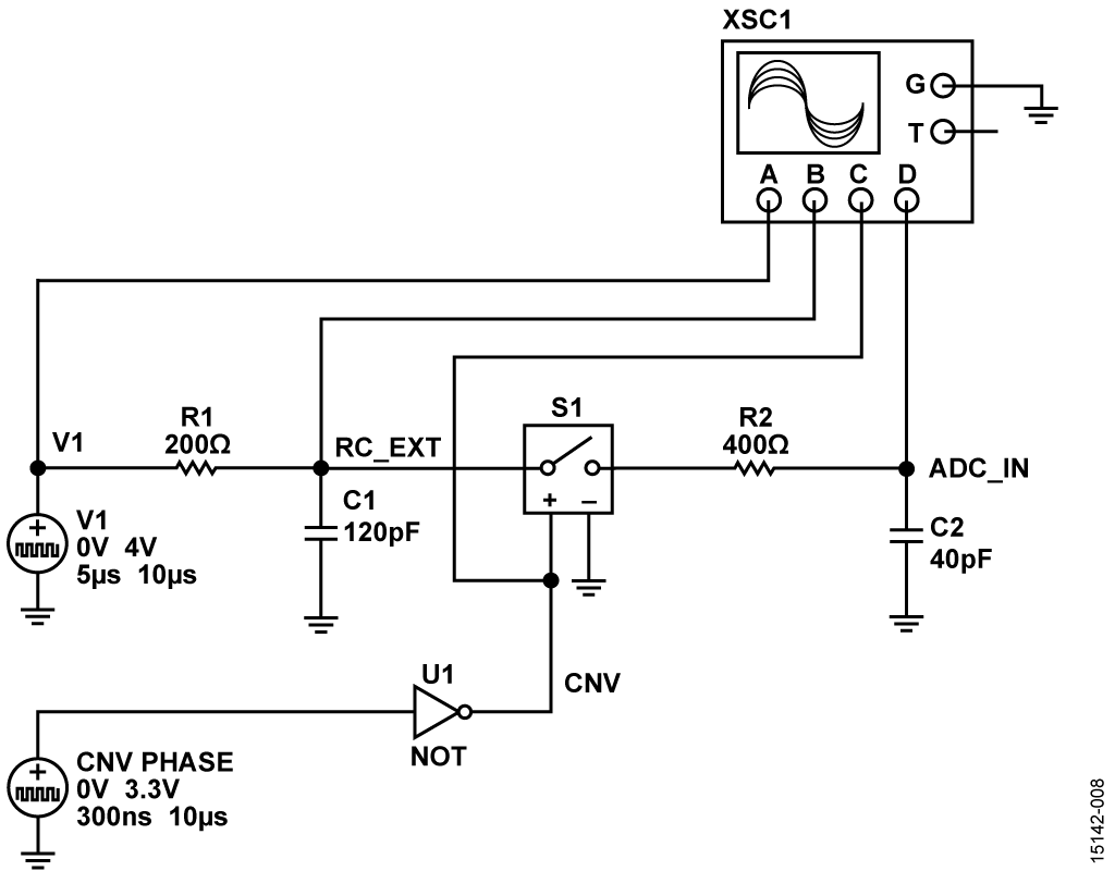 Multisim™ Settling Time Model of the AD4003 and RC Noise Filter