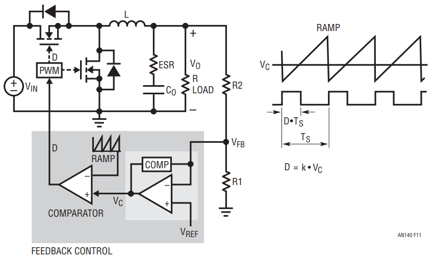 isolated cuk converter voltage regulator