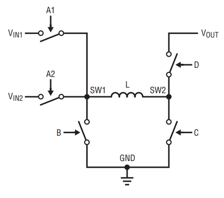 18V Buck-Boost Converter with Intelligent PowerPath Control Delivers ...