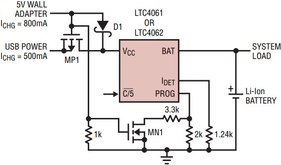 lithium ion battery charger