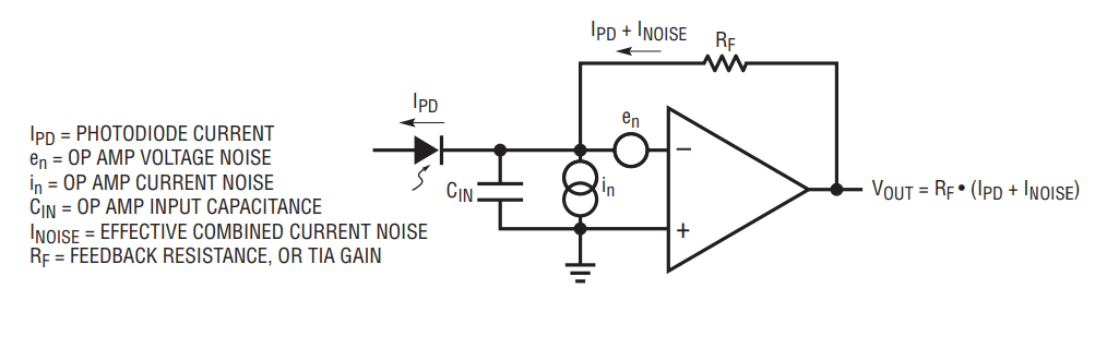 fet input op amp offset current cancellation