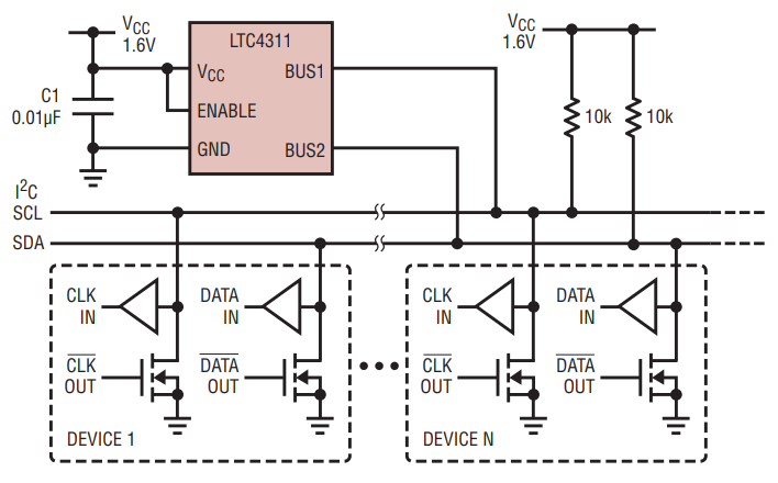 ARDUINO WIRE LIBRARY ARDUINO WIRE LIBRARY vs smbus