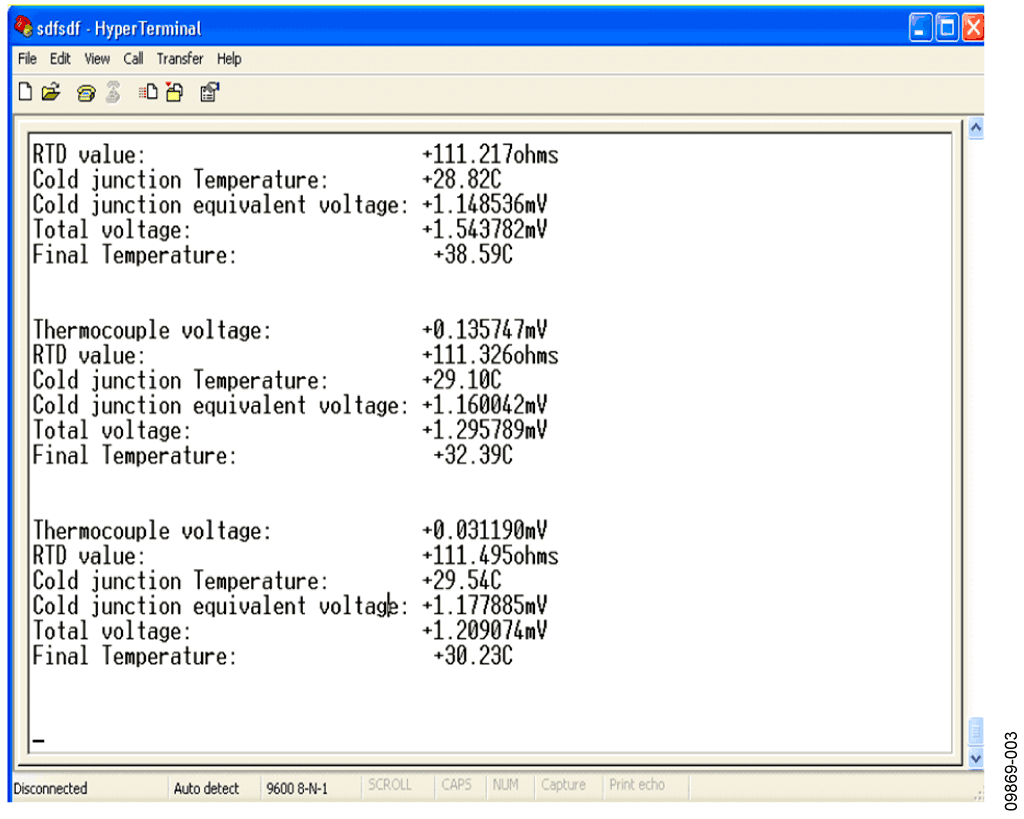 win 7 hyperterminal download