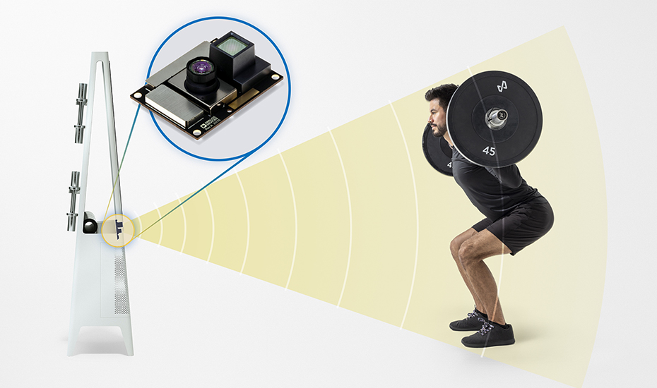 Diagram of Tempo Smart home gym and Time of Flight technology.