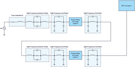 Figure 8. High frequency schematic equivalent of Figure 7.