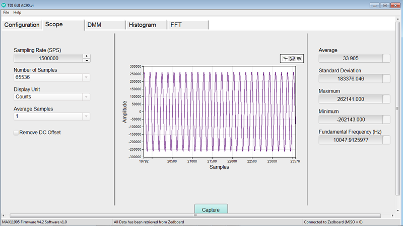 Figure 2. Data capture of general case.