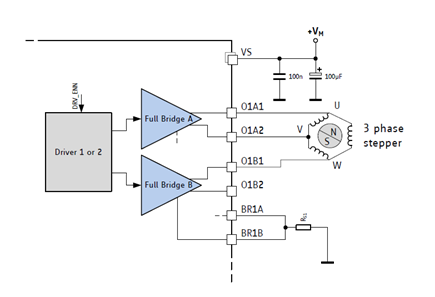 Figure 1.1 Connecting a three phase motor.