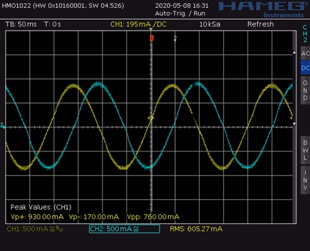 Figure 8: Phase currents with 680mA setting at 50kpps