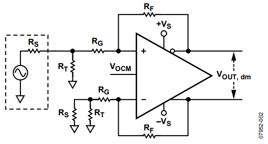 Figure 2. Differential Amplifier Configured for Unbalanced (Single-Ended) Input.