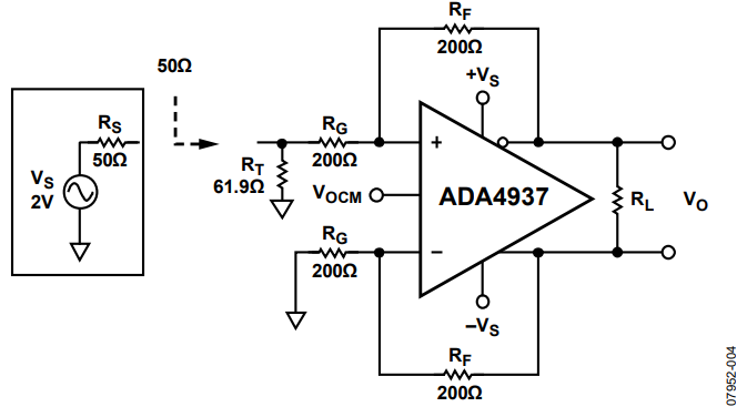 Figure 4. Adding Termination Resistor RT.