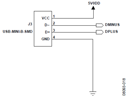 Figure 18. USB Connector Schematic.