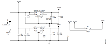 Figure 19. Power Regulator Schematic.