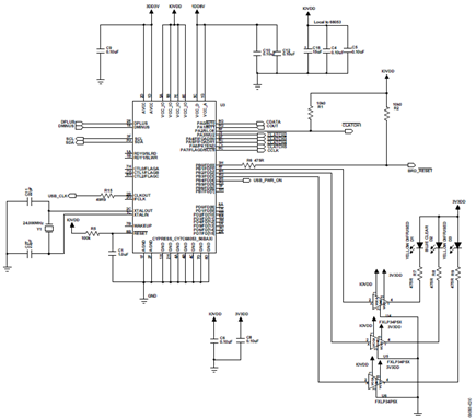 Figure 21. Cypress USB Interface Schematic.