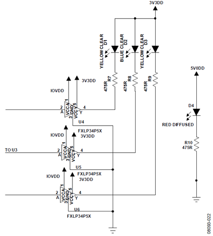 Figure 22. LEDs Schematic. 