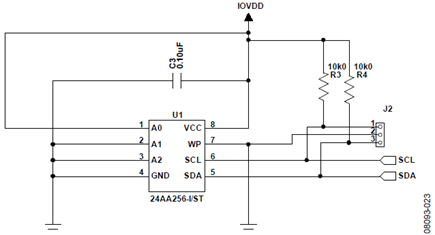 Figure 23