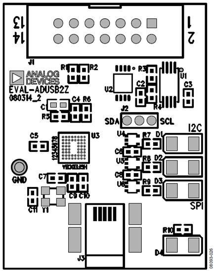 Figure 28. Board Layout—Top View.