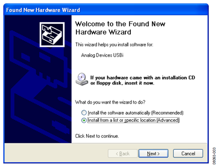 Figure 3. Found New Hardware Wizard—Installation.