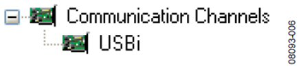 Figure 6. Adding the USBi Communication Channel.