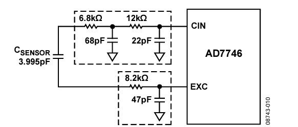 Figure 10. Passive Filters on Front End of AD7746.