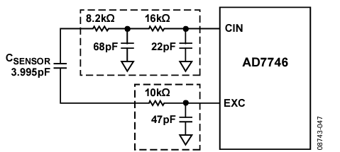 Figure 47. Light-Medium Filter.