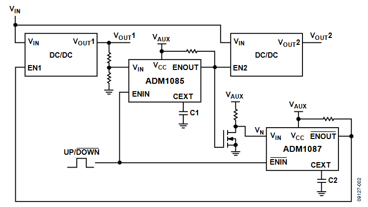 Figure 2. Circuit Block Diagram.