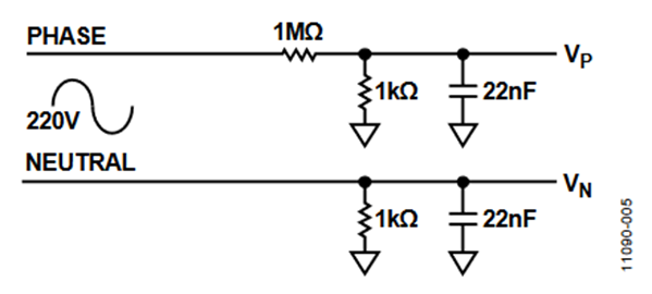 Figure 5. Voltage Channel Inputs. Figure 5. Voltage Channel Inputs.