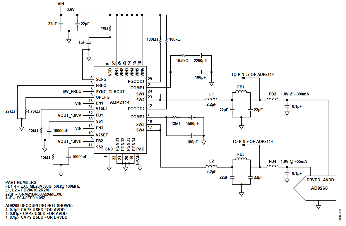 Figure 1. ADP2114 Connected to the AD9268 (Simplified Schematic: Decoupling and All Connections Not Shown).