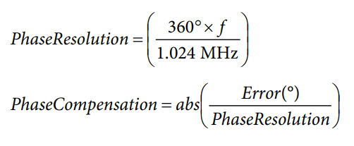 Equation.