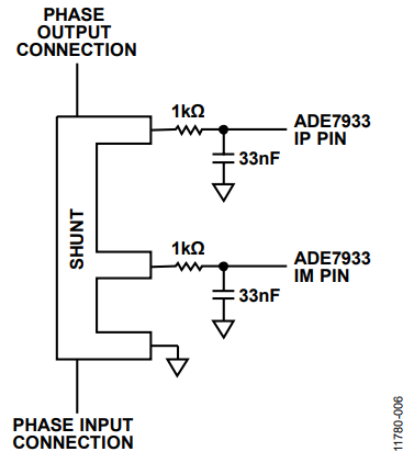 Figure 7. Current Channel Inputs.