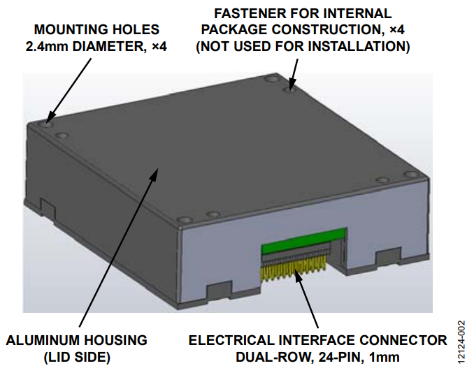  Figure 2. Connector-Down View.