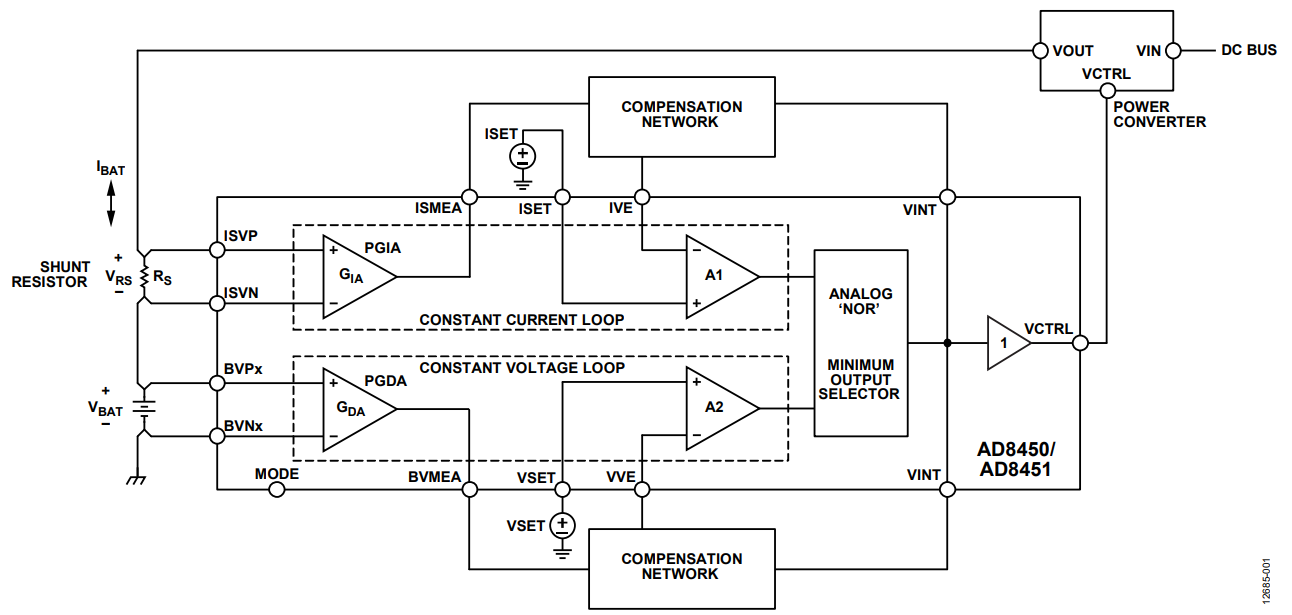 Figure 1. Simplified Charge/Discharge Unit in a Battery Formation and Test System.