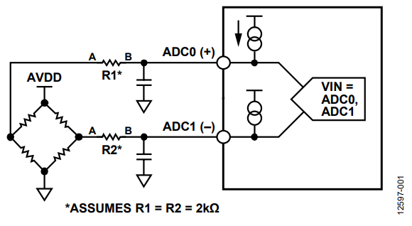 Figure 1. Example Circuit Using Diagnostic Current Sources.