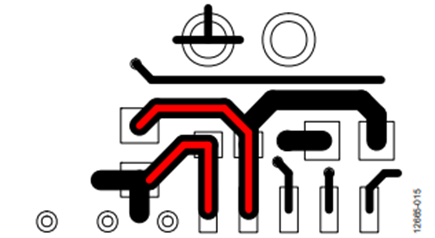 Figure 15. Layout of capacitors between the VDD and GND pins.