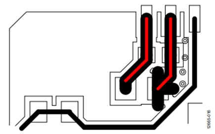 Figure 16. Layout of capacitors between the VDDISO and GNDISO pins.