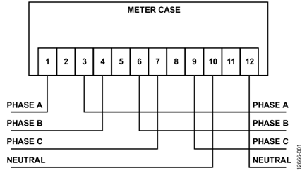 Figure 1. 3-Phase, 4-wire, direct meter connections.