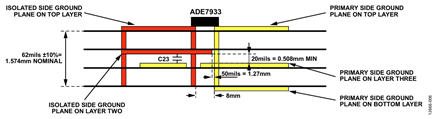 Figure 7. 4-layer structure with stitching capacitor.