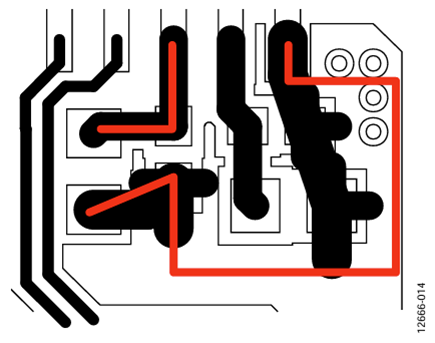 Figure 14. Layout of capacitors between the LDO pin and the GNDISO pin.